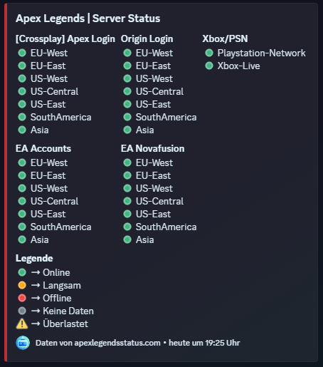 Discord-Nachricht des JoLas-Bots: Server-Status aller Apex-Regionen