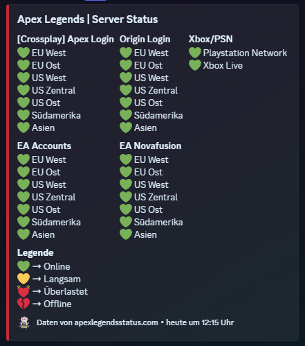 Discord-Nachricht des Bots: Server-Status aller Apex-Regionen
